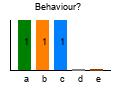 graph2
