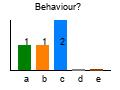graph2