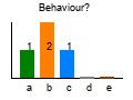 graph2