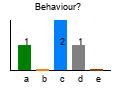 graph2