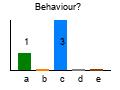graph2