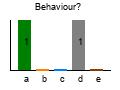 graph2