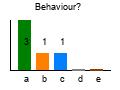 graph2