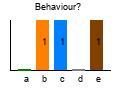 graph2
