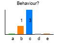 graph2