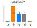 graph2