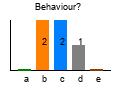 graph2