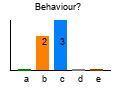 graph2