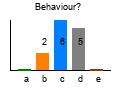 graph2