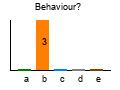 graph2
