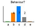 graph2