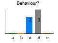 graph2