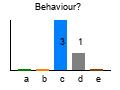 graph2