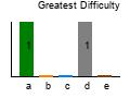 graph5