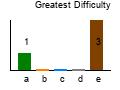 graph5