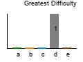 graph5