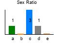 graph6