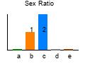 graph6