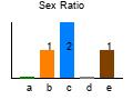 graph6
