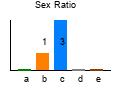 graph6