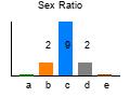 graph6