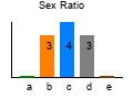 graph6