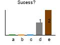 graph8
