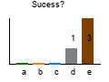 graph8