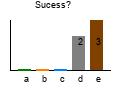 graph8