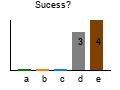 graph8