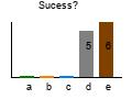 graph8