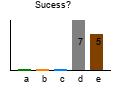 graph8