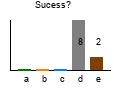 graph8