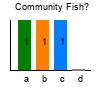 graph1