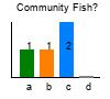 graph1
