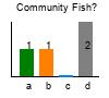 graph1