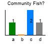 graph1