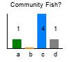 graph1