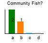 graph1