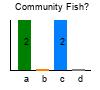 graph1