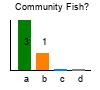 graph1