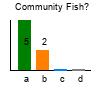graph1