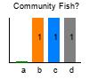 graph1