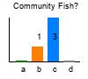 graph1