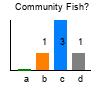 graph1