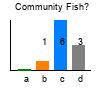 graph1