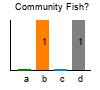 graph1