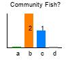 graph1