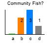 graph1