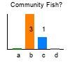 graph1